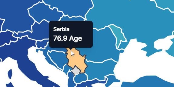 zivotni vek Srbija.jpg