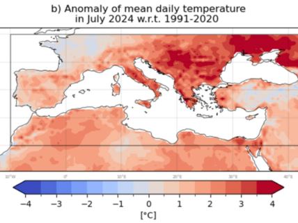 Prikaz dnevnih temperatura u julu 2024.