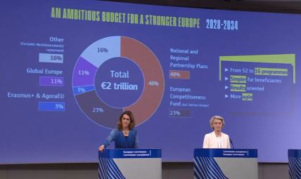 2025-07-16 17_08_45-LIVE _ Press conference on the next long-term EU budget _ X.jpg