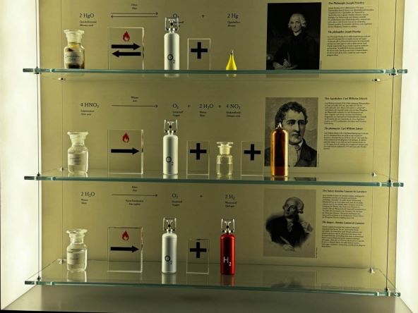 Deo postavke posvećen eksperimentima