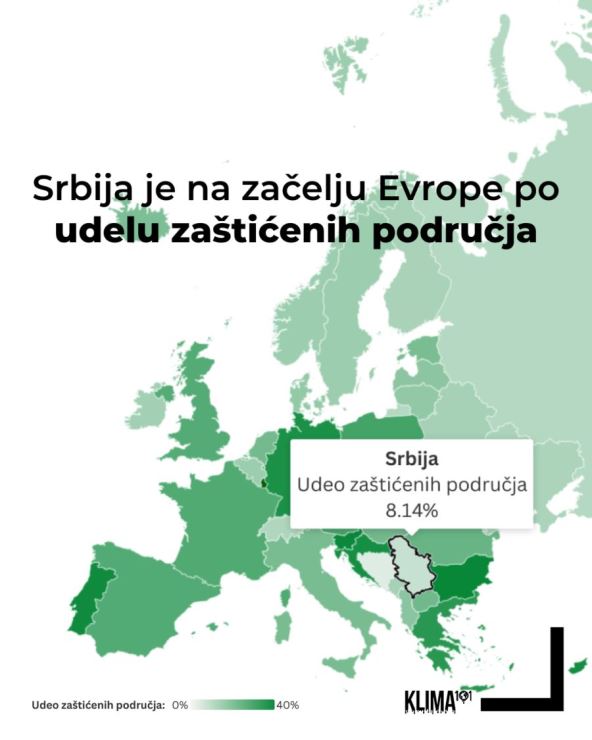 Udeo zaštićenih područja